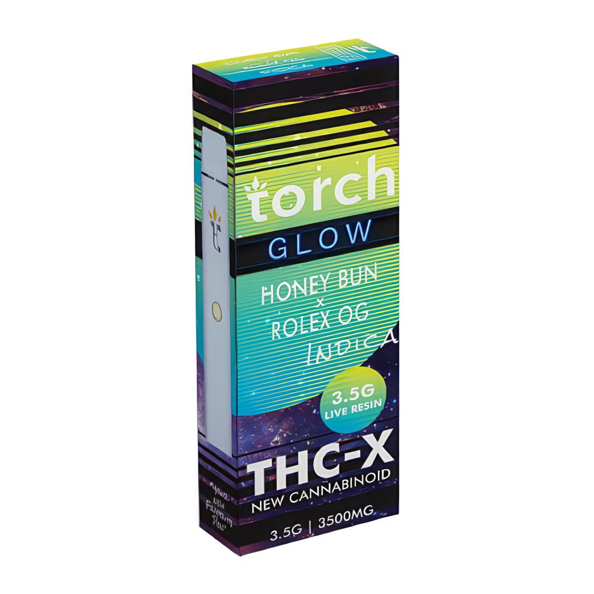 Understanding Torch THC-0 and Its Unique Properties
