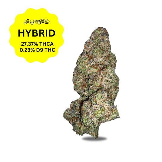 Decoding the Legal Landscape Surrounding THCA Cannabis ‍Products