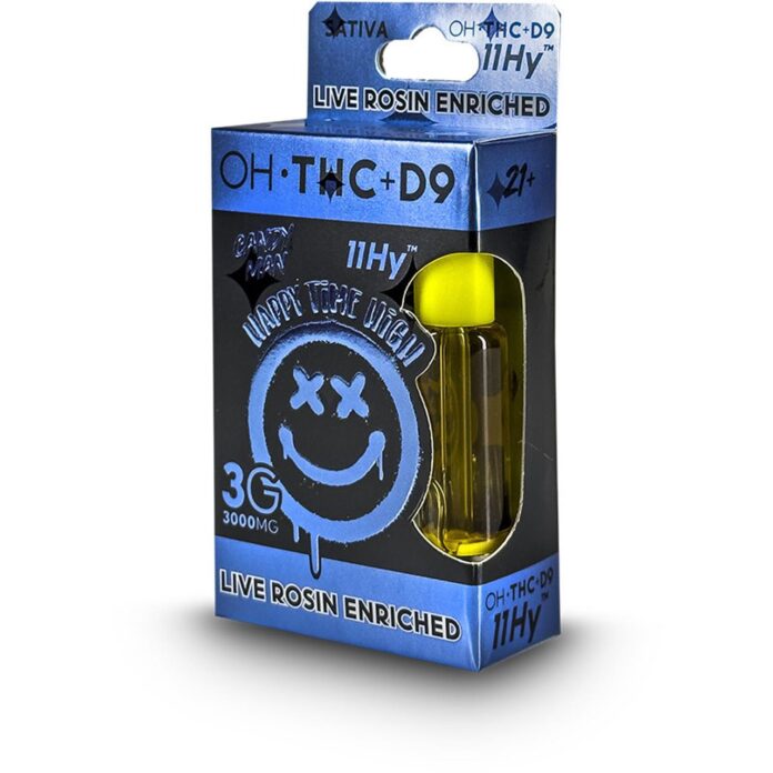 Exploring the Potency of High THC Rosin: A New Trend