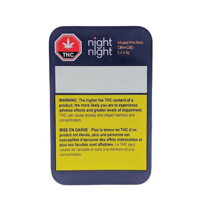 Decoding Pre-Rolls: Understanding THC Content Inside