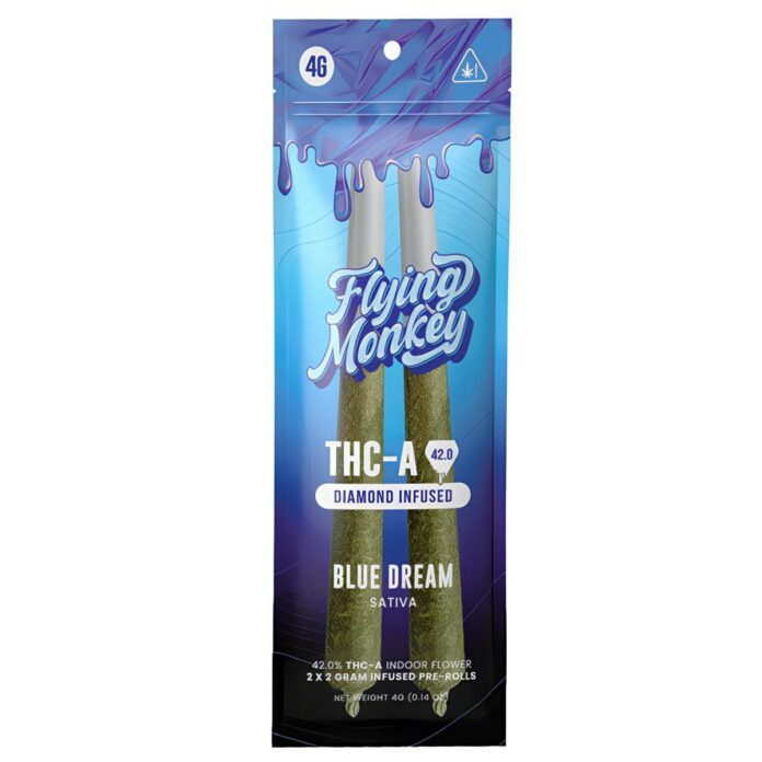 Exploring Bulk Flying Monkey THCA Pre-Rolls: A Guide