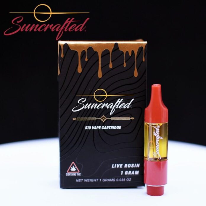 Crafting Rosin Carts: A Comprehensive Reddit Guide