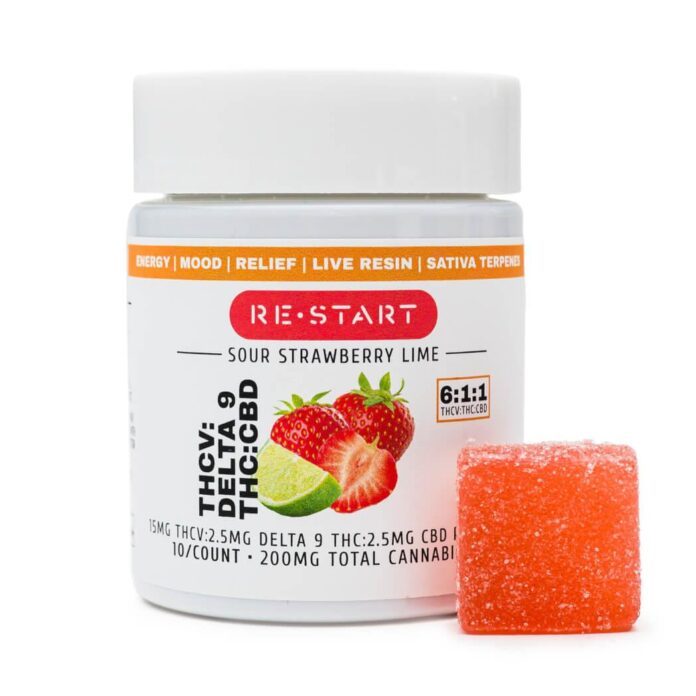 Exploring the Rise of Shake THC Gummies: A Tasty Trend