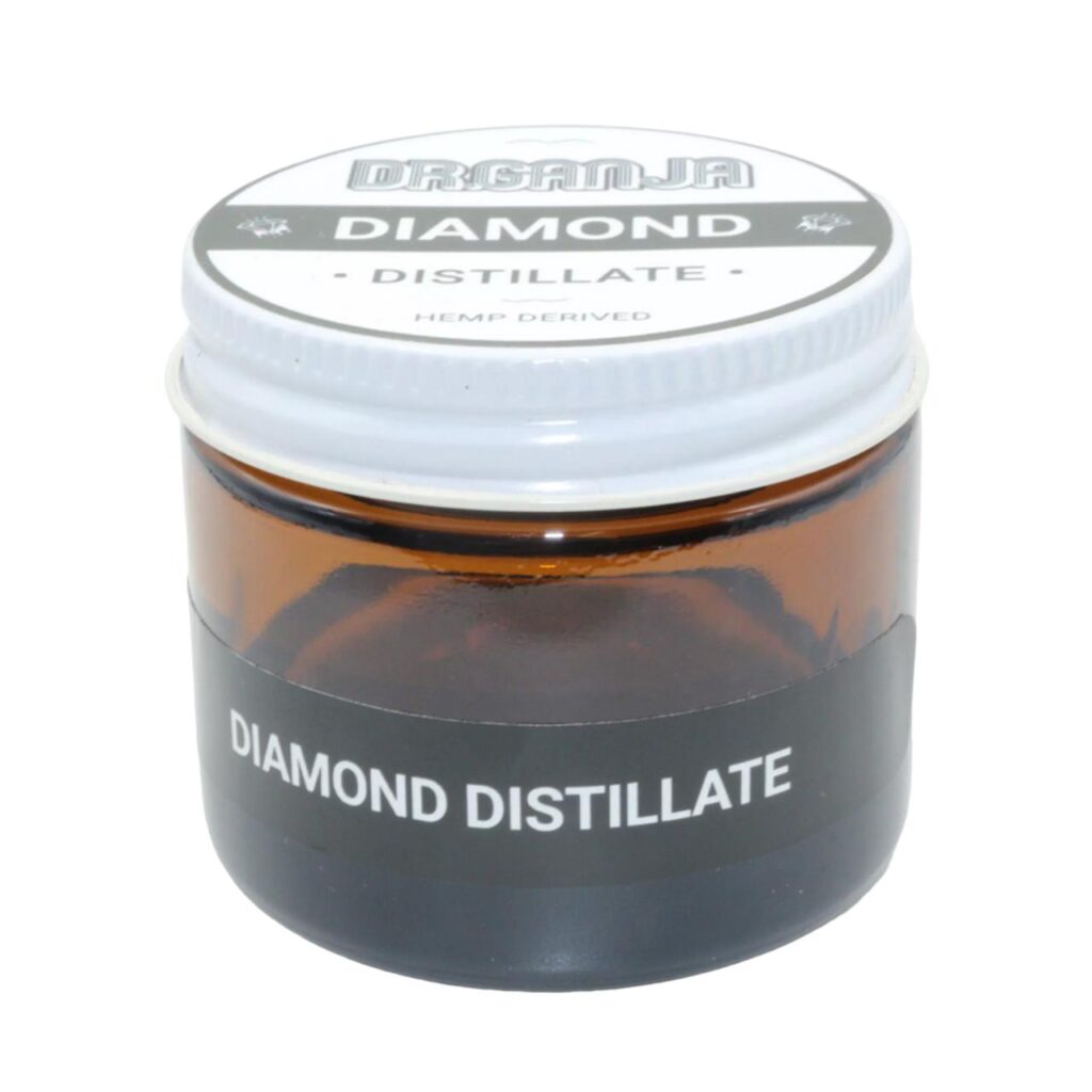 Exploring THCA Distillate: Insights and Discussions on Reddit