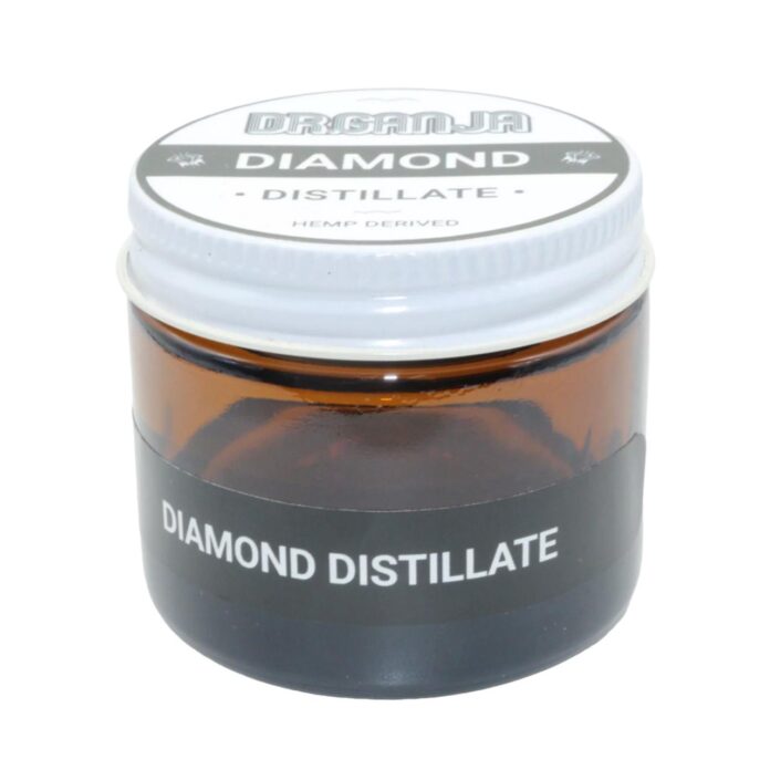 Exploring THCA Distillate: Insights and Discussions on Reddit