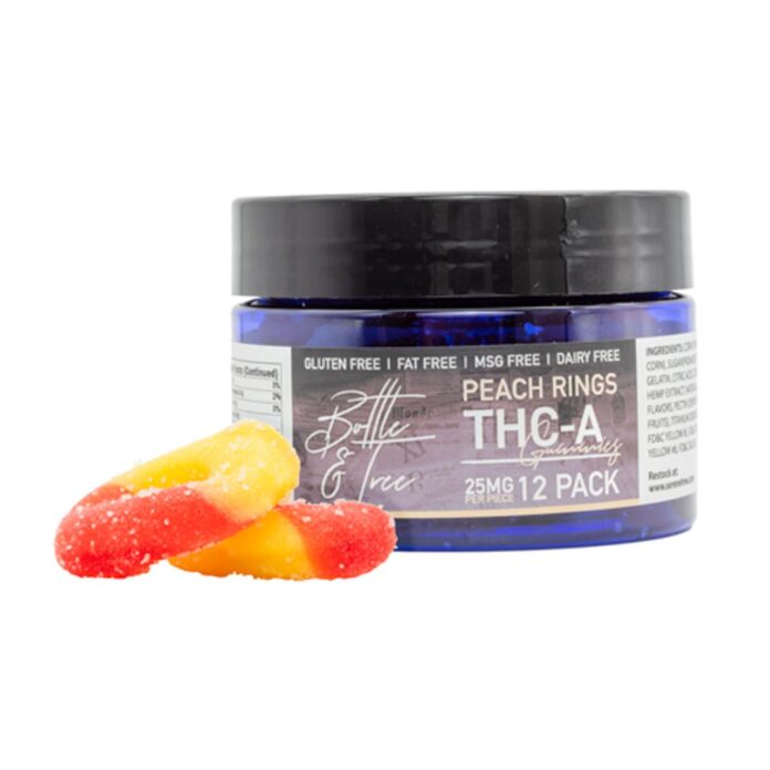Understanding the Duration: How Long Do THCA Gummies Last?