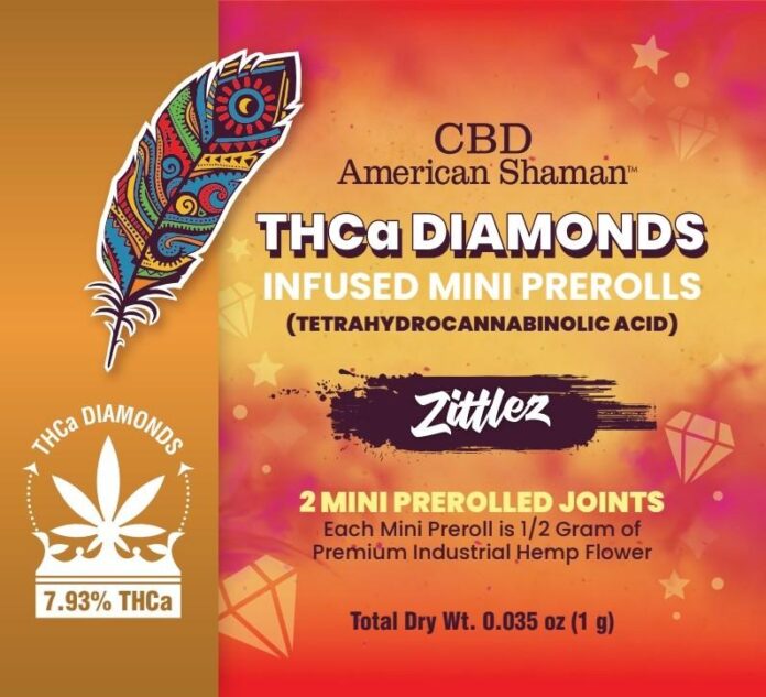 Exploring the Wholesale Market for THCA Infused Pre-Rolls