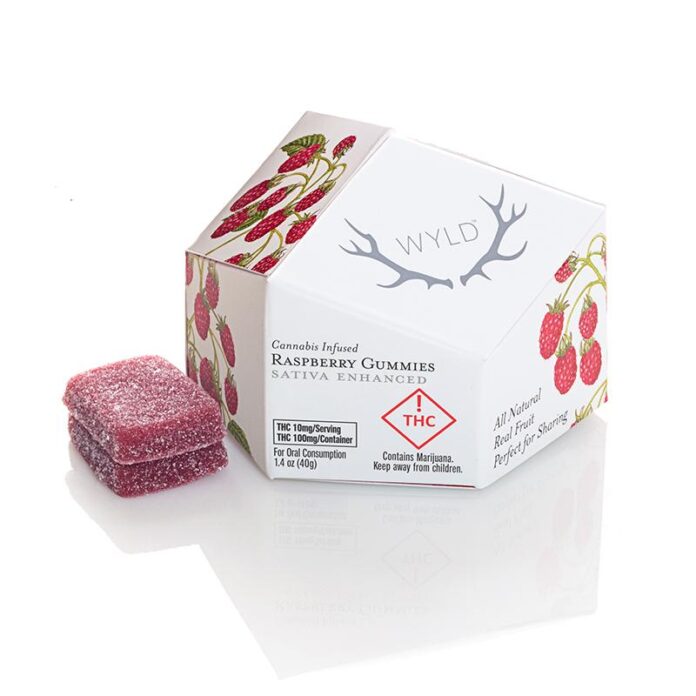 Exploring the Uplifting World of Sativa THC Gummies