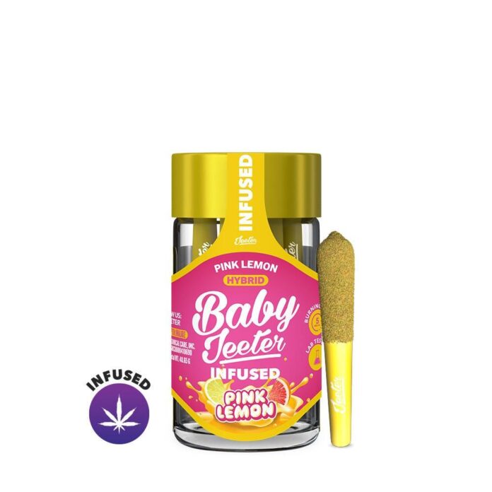 Unpacking Baby Jeeter THCA Pre-Rolls: A New Cannabis Trend