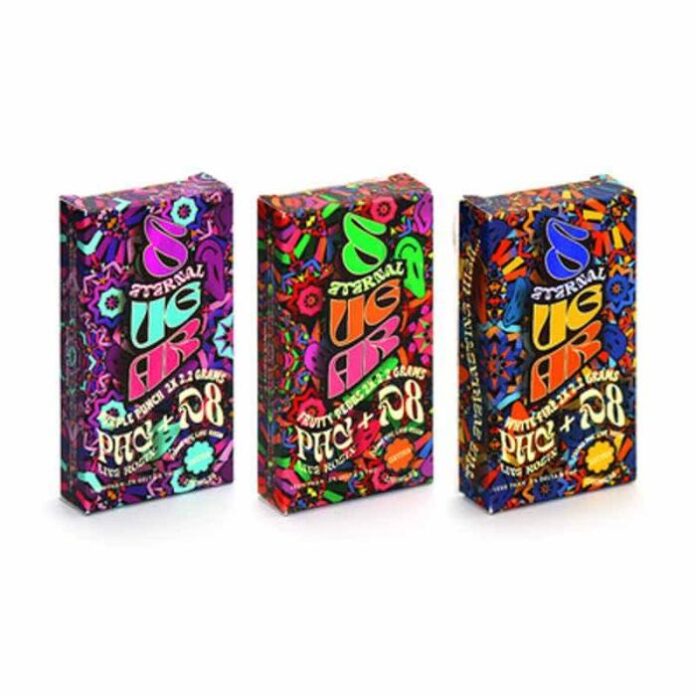 Unlocking the Essence: The Rise of Live Rosin PHC