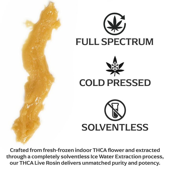 Unlocking the Potential of THCA Extracted from Rosin