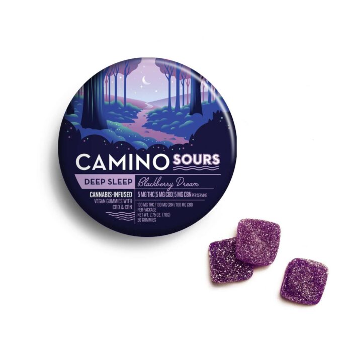 Sweet Dreams: Finding the Best THC Gummies for Sleep