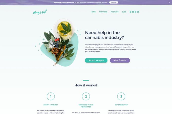 Decoding Inline CSS: The Role of Global Styles in Web Design